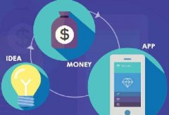 北京APP外包公司是根據(jù)什么報(bào)價(jià)的？