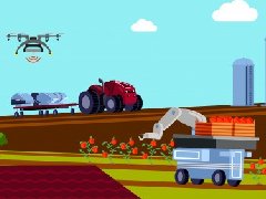 現(xiàn)代農(nóng)場(chǎng)APP開(kāi)發(fā)管理解決方案