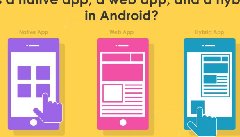 什么是的原生APP開發(fā)、H5 APP開發(fā)和混合APP應(yīng)用開發(fā)？